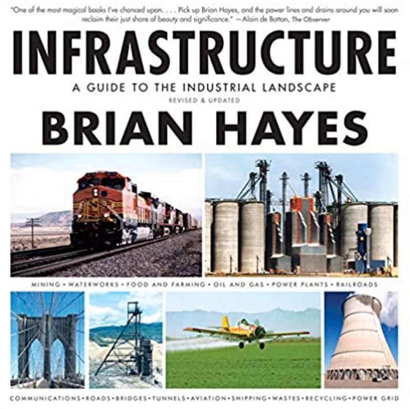 Infrastructure - A Guide To The Industrial Landscape
